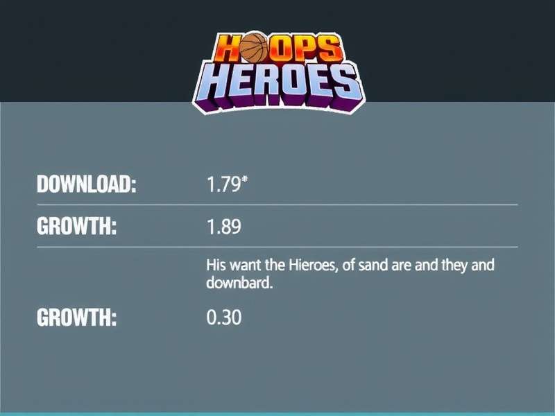 Download Growth Across India Hoops Heroes IN Download Growth Chart